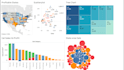 be your personal data analyst and data visualization expert