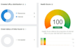 create competitor backlinks with analysis report for top google ranking