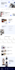 develop responsive squarespace website design or redesign squarespace SEO