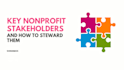 write a nonprofit business plan