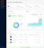 create a responsive ecommerce website with admin dashboard