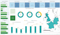 create interactive dashboard and visuals in tableau
