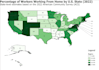 perform gis heat map, spatial hotspot, and cluster analysis