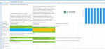 do high targeted b2b lead generation, build prospect email list