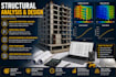 do structural analysis and design using etabs, sap2000, or safe