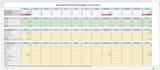 create a budget sheet, planner, for you via google sheets