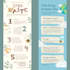 design a creative and unique infographic
