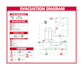 design evacuation plan, map, fire emergency diagram
