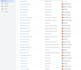 set up google ads conversion tracking, analytics ga4 ecommerce tracking fb pixel