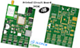do pcb layout designing on altium designer cadence allegro