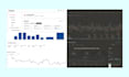 be your monthly digital marketing manager