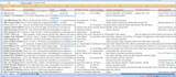 do manual entry work, data from  web to excel  on affordable rates