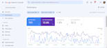 do hubspot SEO for 1st page rank on google