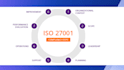provide iso 9001, 27001 certifications and documentation