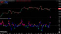 backtest your strategy indicator pinescript on tradingview