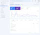 do zyro SEO for 1st page google ranking