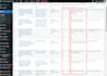 do complete wordpress onpage seo, and technical optimization