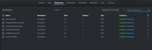 empower your kubernetes cluster with gitops and fluxcd