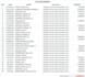 do excel and image to word data entry jobs