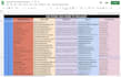 do professional and accurate excel data entry services