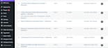 do uploads content, blog posts, and product uploads in website