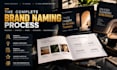create a strategic brand name for your business or product