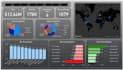 create visualizations of your data with power bi, tableau, or looker studio