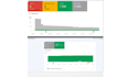 fix all search console errors google index 404 error 5xx redirects semrush error