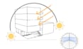 design a bioclimatic concept for your building