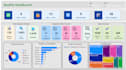 create professional power bi dashboards for data analysis