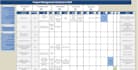 convert data to dashboard with charts