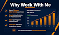 be your amazon fba virtual assistant and account manager