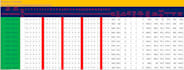 do perfect data entry, copy paste, web research, and excel data entry