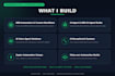 make ai voice automation n8n agent zapier receptionist open claw multi workflow