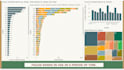 create power bi reports and dashboards for your business