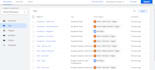 fb pixel conversion API with GTM,ga4, server side tracking