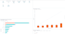 be your certified hubspot helper