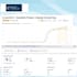 do white hat SEO with high quality contextual dofollow backlinks