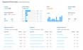do high quality dofollow SEO backlinks blogger outreach link building services