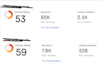 increase domain rating for your website 70 plus DR
