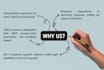 write a winning technical proposal in response to rfp