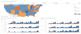 do data analysis, cleaning, manipulation, and visualization using python