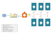 design piping and instrument diagrams and process flowcharts