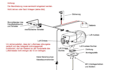 make instruction manuals in german language