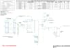 design solar pv  system and permit plan on autocad with calculation sheet