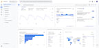 ga4 and google tag manager advanced tracking