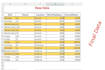 merging, removing duplicate and reformatting data in excel