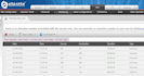 install and configure asterisk elastix freepbx and sip trunk