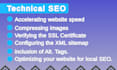 do best wordpress website on page optimization