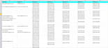 generate real estate off market property leads